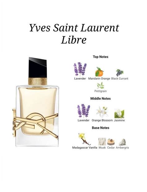 yves saint laurent libre notes.